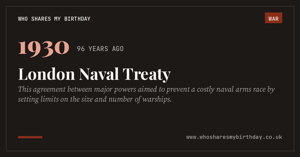 London Naval Treaty