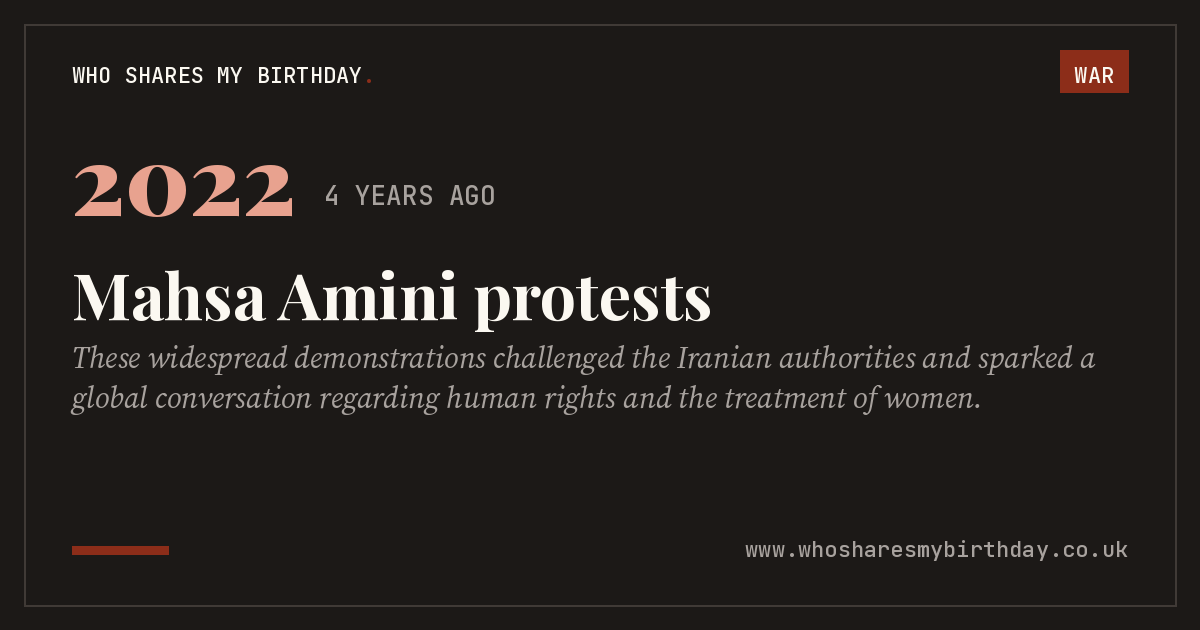 Mahsa Amini protests