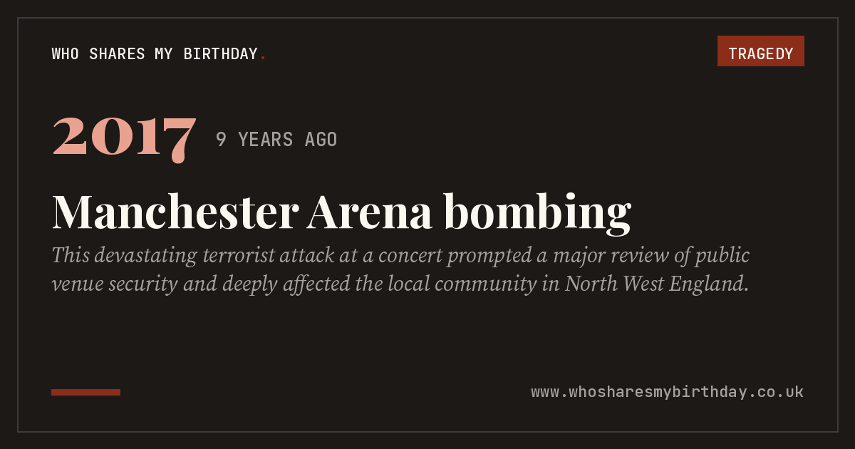 Manchester Arena bombing