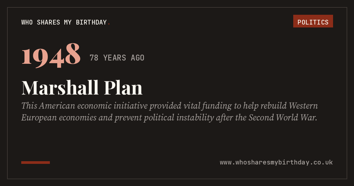 Marshall Plan