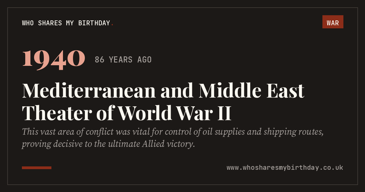 Mediterranean and Middle East Theater of World War II