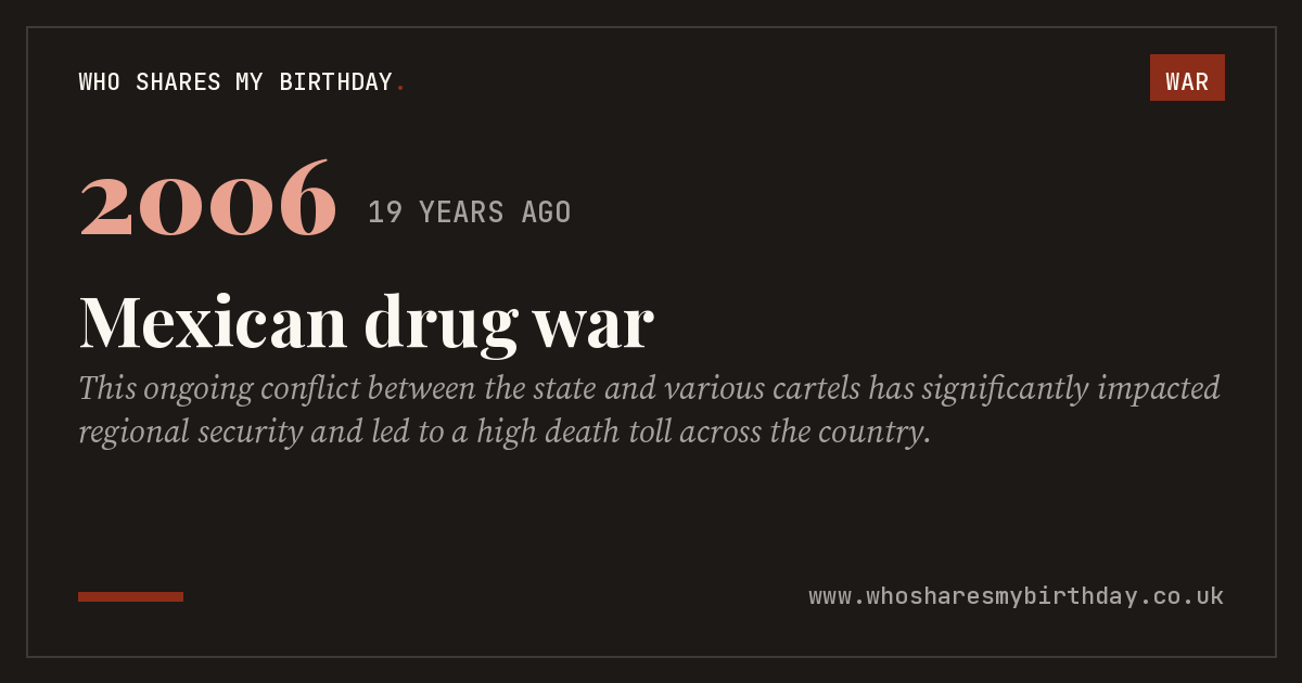 Mexican drug war