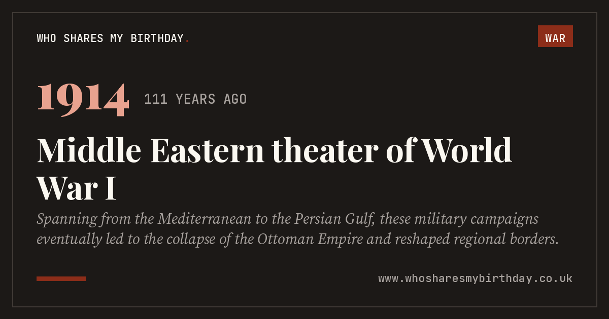 Middle Eastern theater of World War I