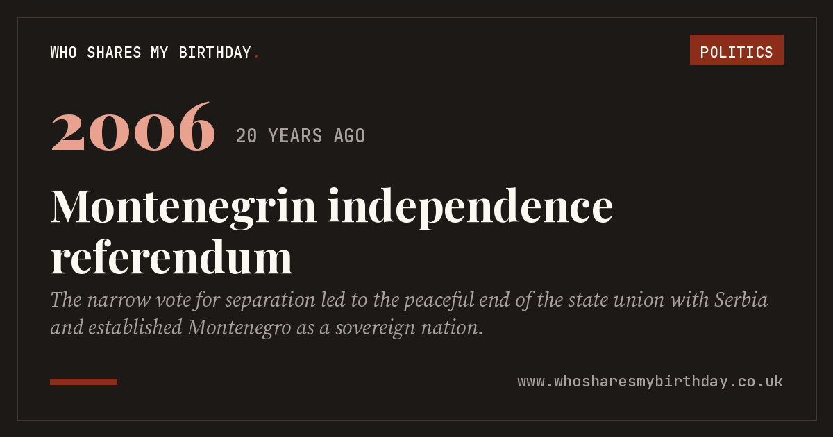 Montenegrin independence referendum