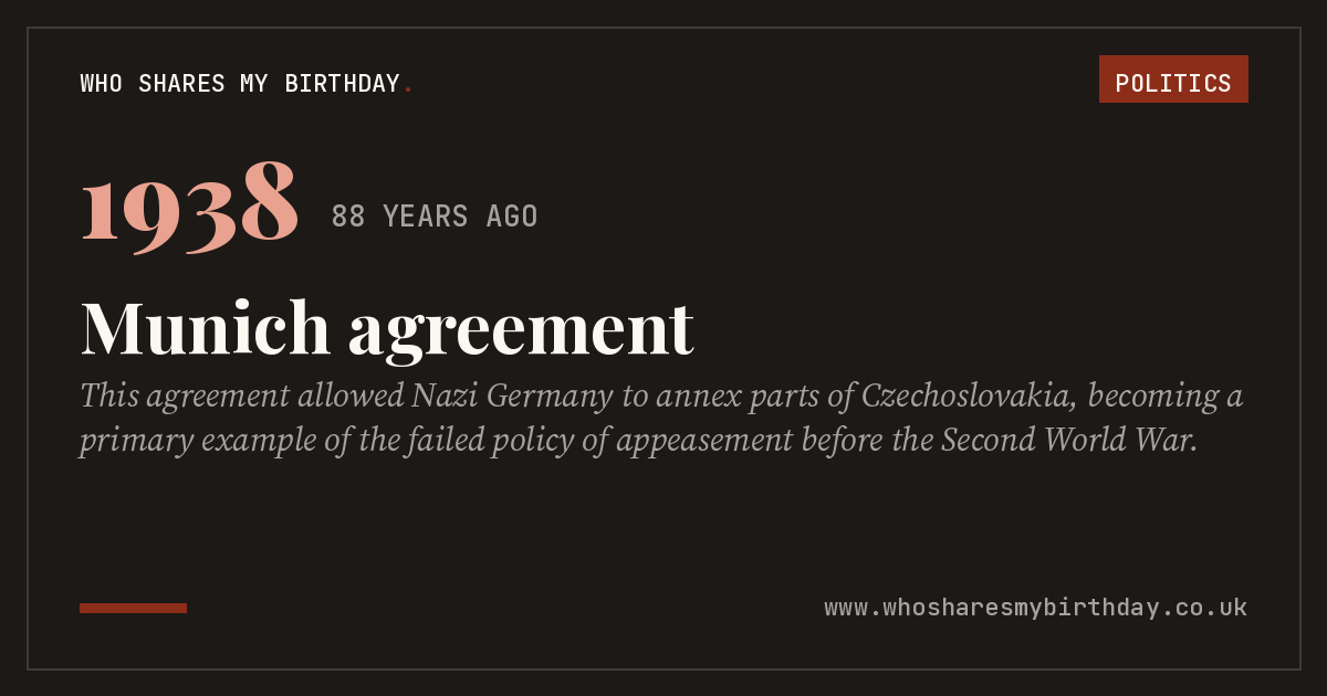 Munich agreement