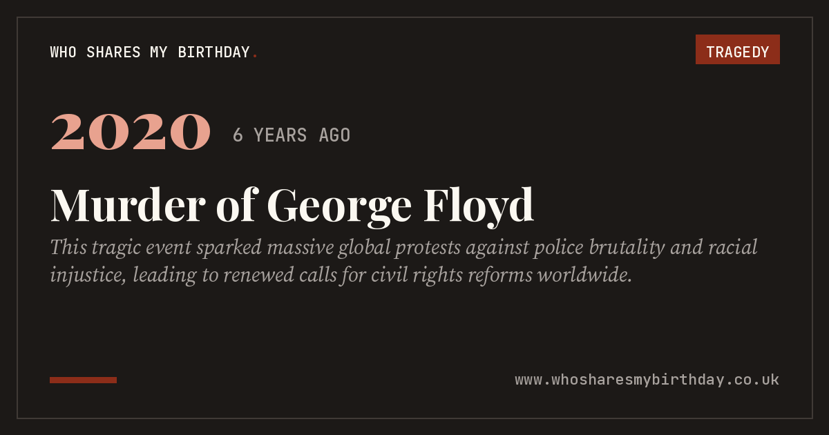 Murder of George Floyd