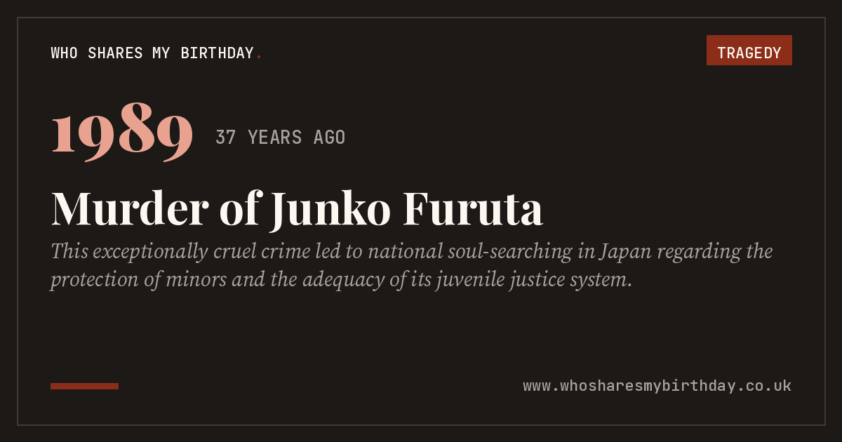Murder of Junko Furuta