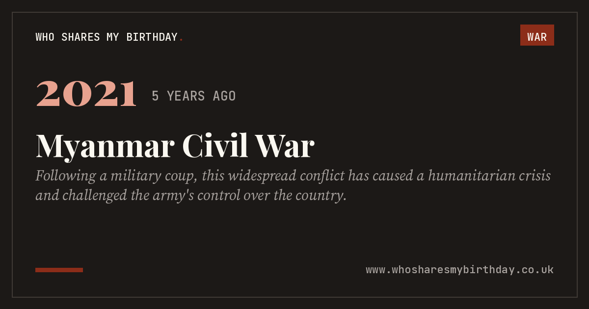 Myanmar Civil War