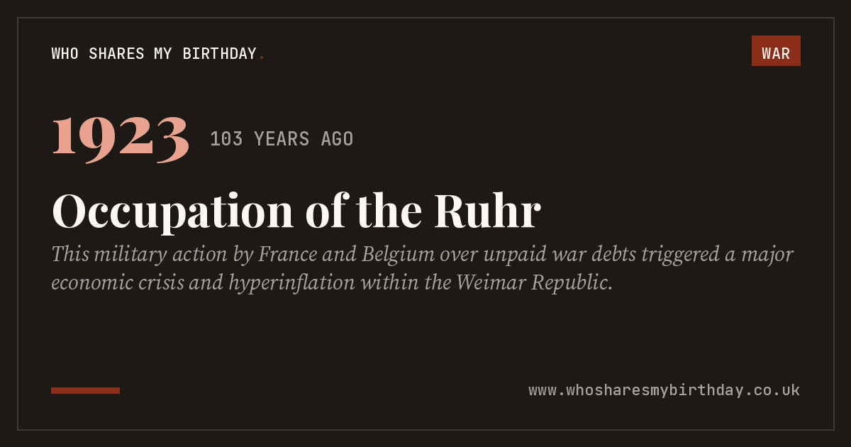 Occupation of the Ruhr