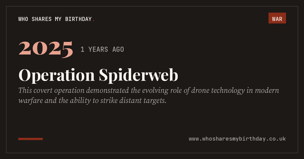 Operation Spiderweb