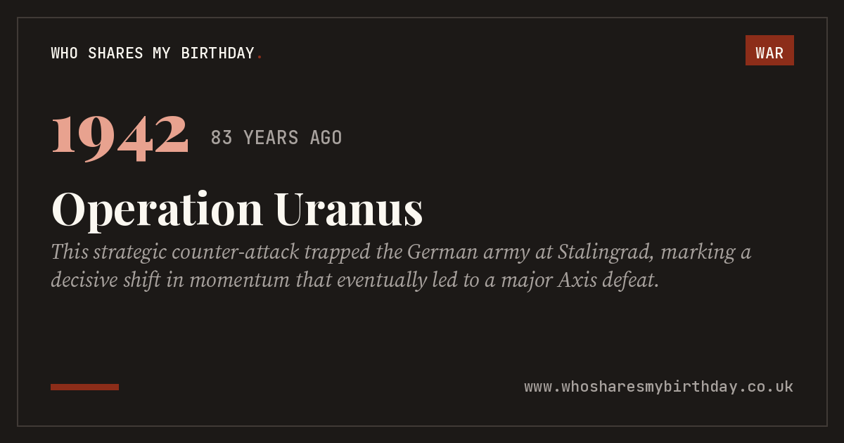 Operation Uranus