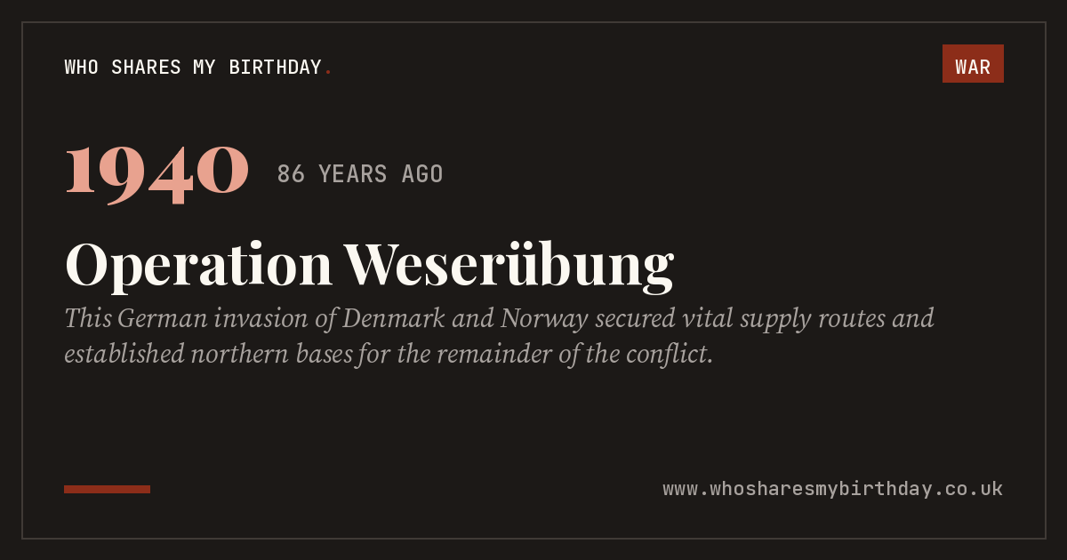 Operation Weserübung