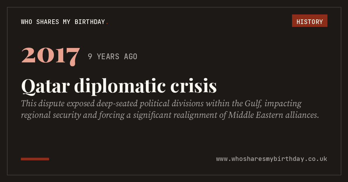 Qatar diplomatic crisis
