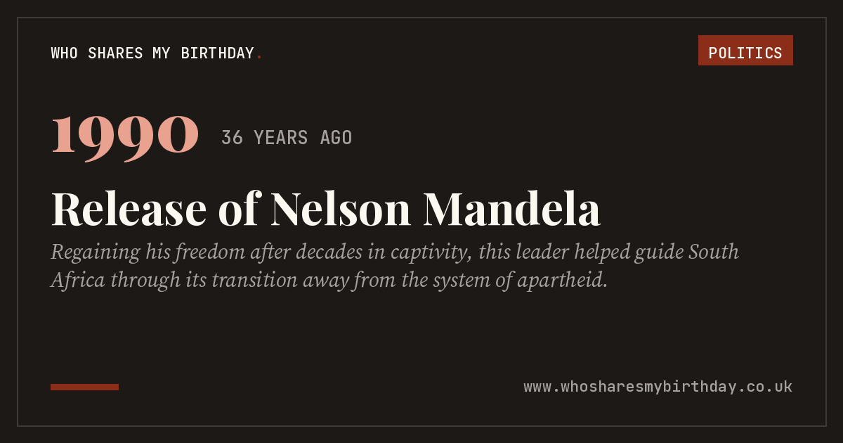 Release of Nelson Mandela