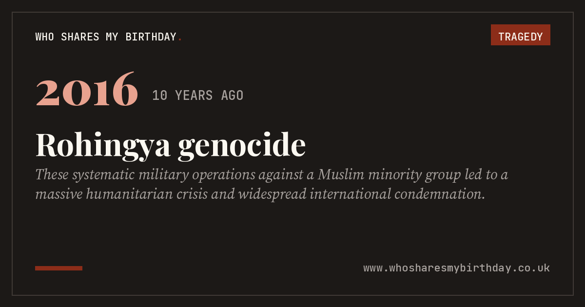 Rohingya genocide