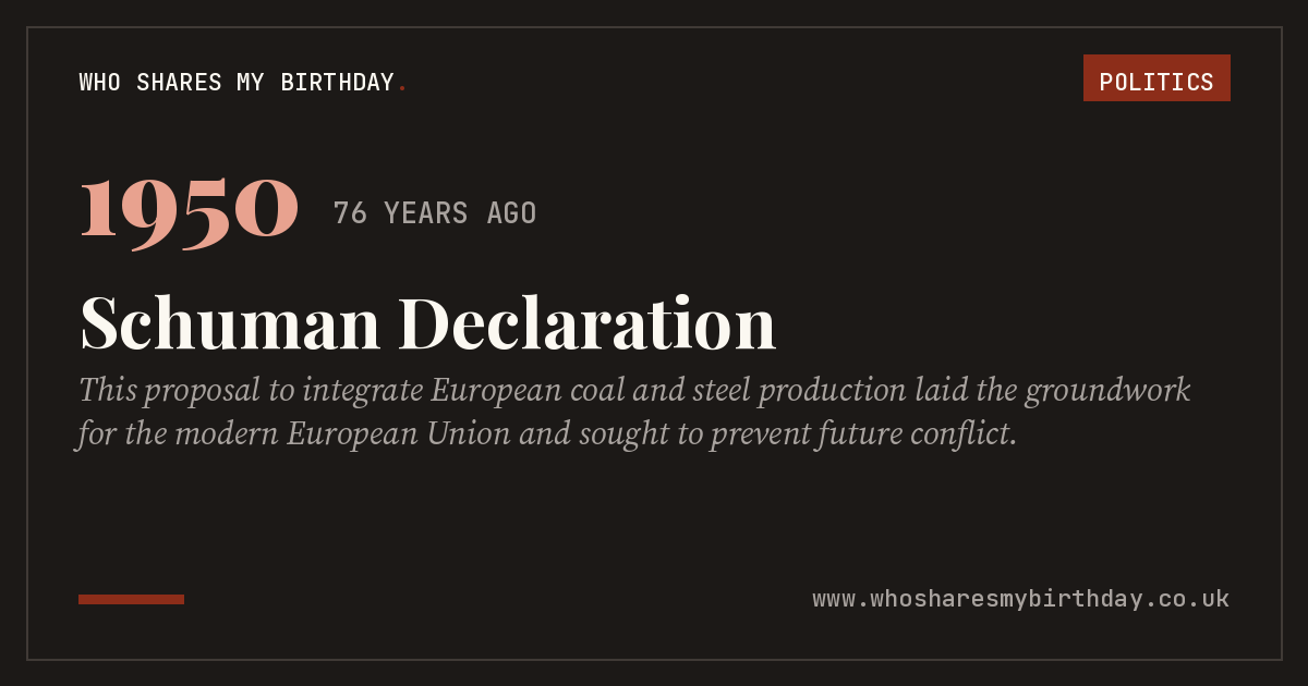 Schuman Declaration