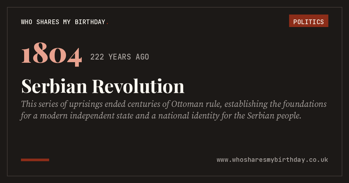 Serbian Revolution