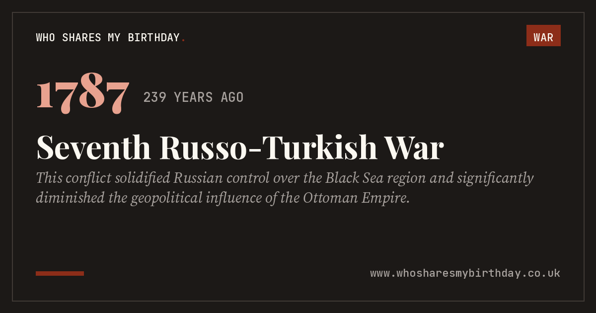 Seventh Russo-Turkish War