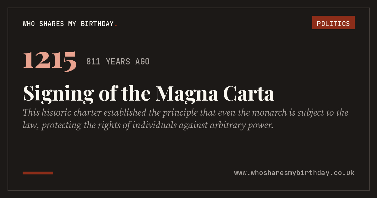 Signing of the Magna Carta