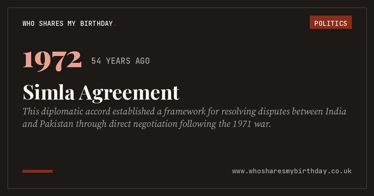 Simla Agreement