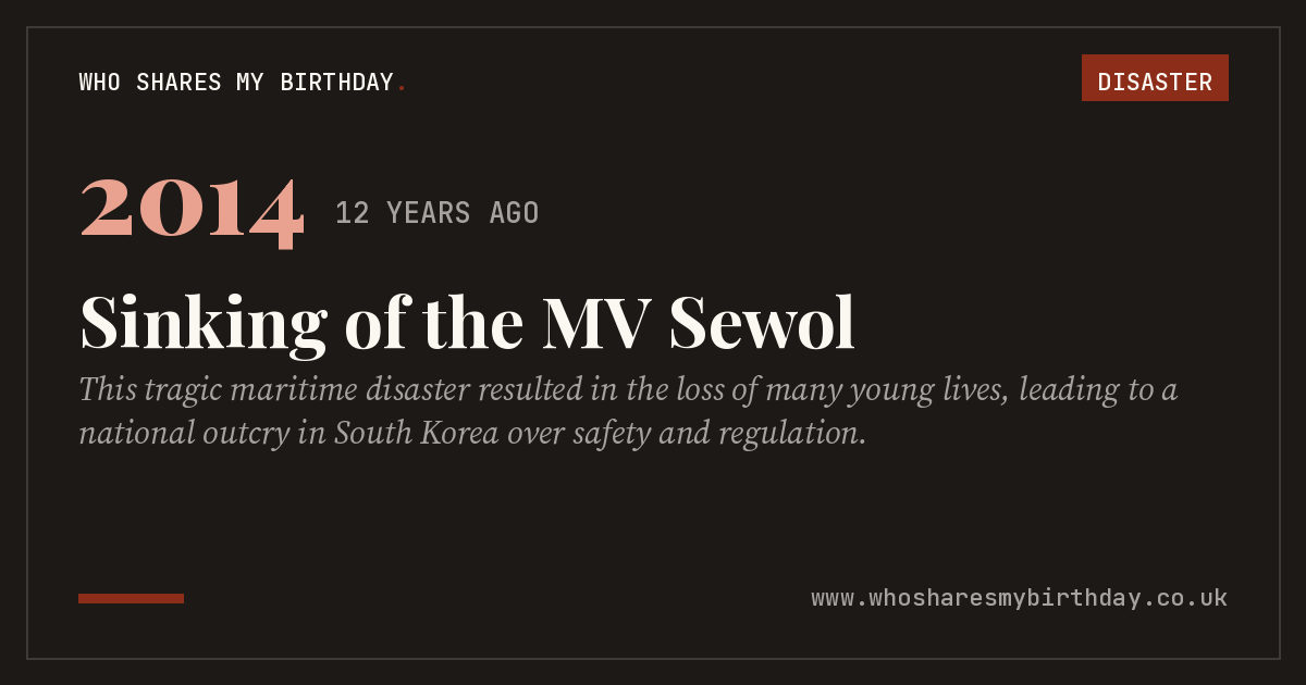 Sinking of the MV Sewol