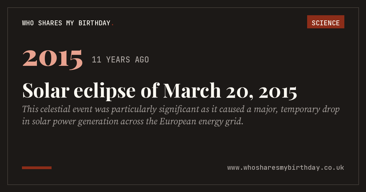 Solar eclipse of March 20, 2015