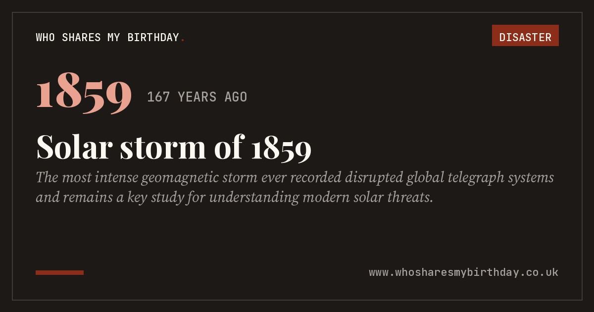 Solar storm of 1859