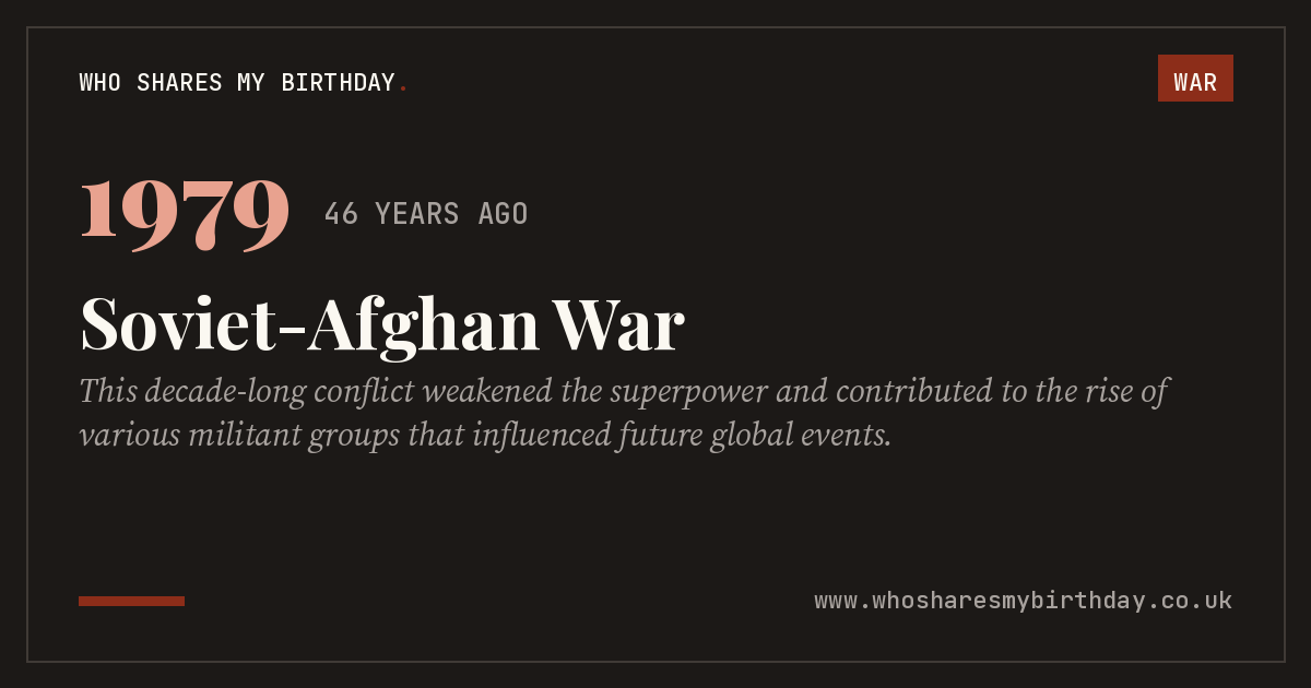 Soviet-Afghan War