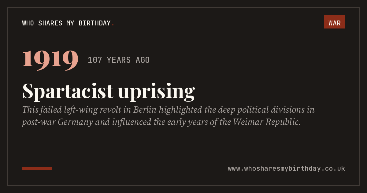 Spartacist uprising