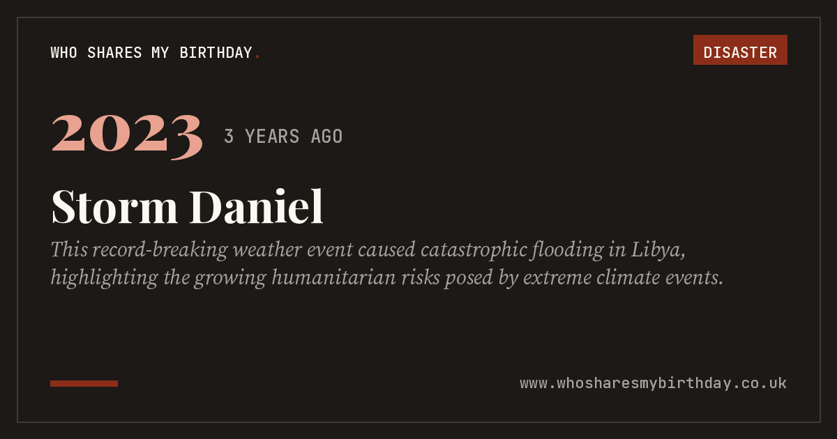 Storm Daniel