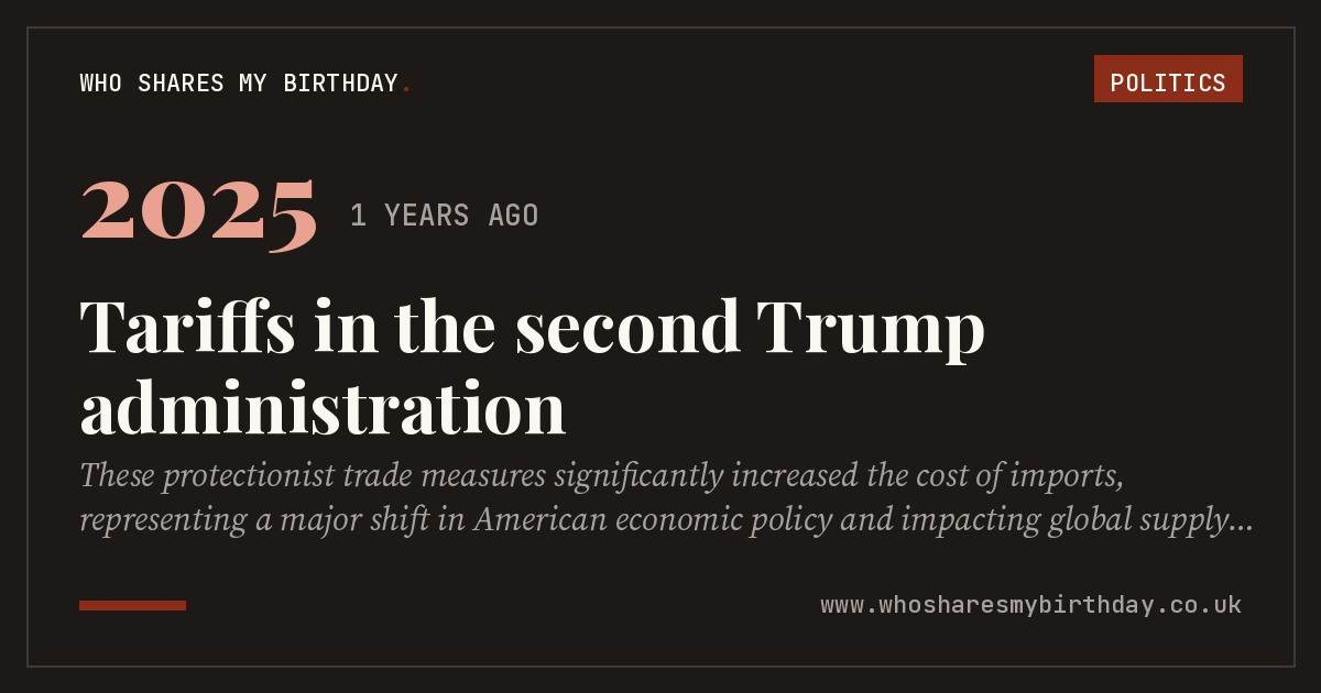Tariffs in the second Trump administration