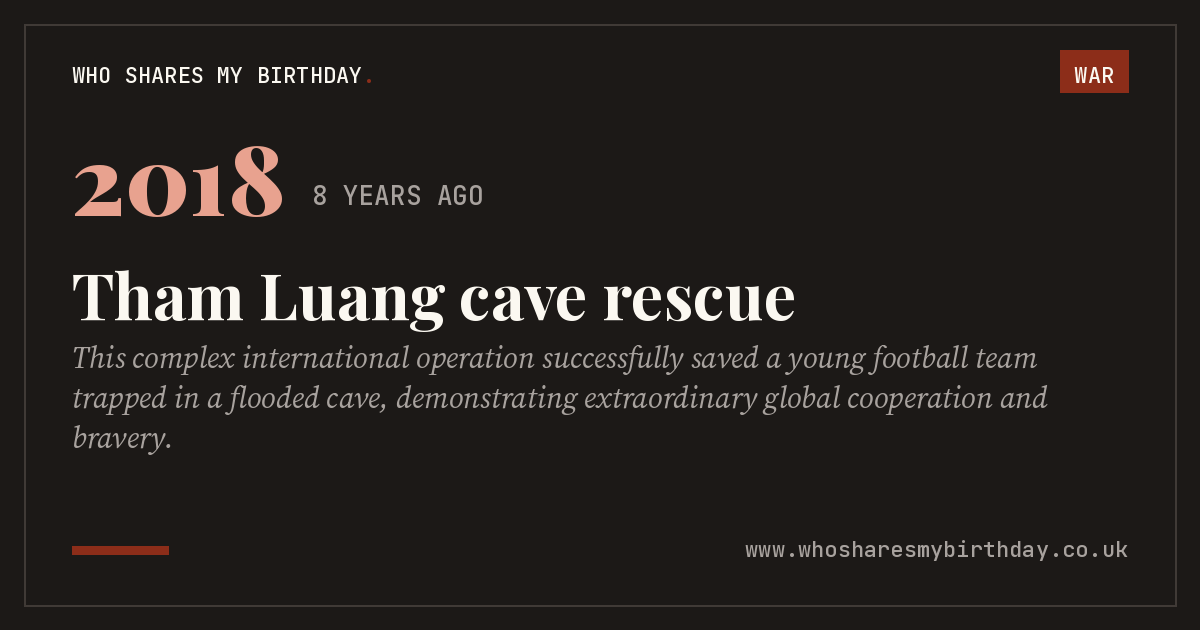 Tham Luang cave rescue