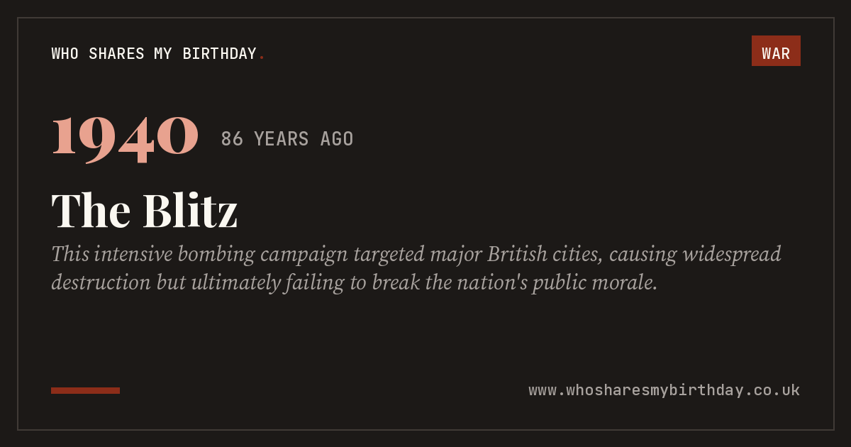 The Blitz