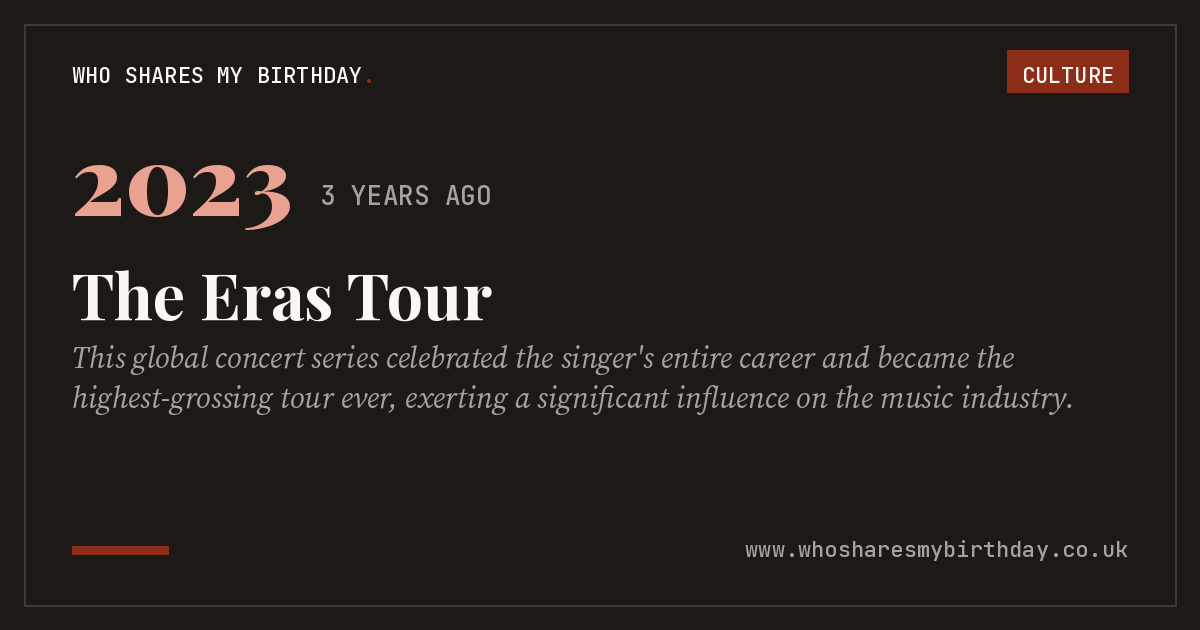 The Eras Tour
