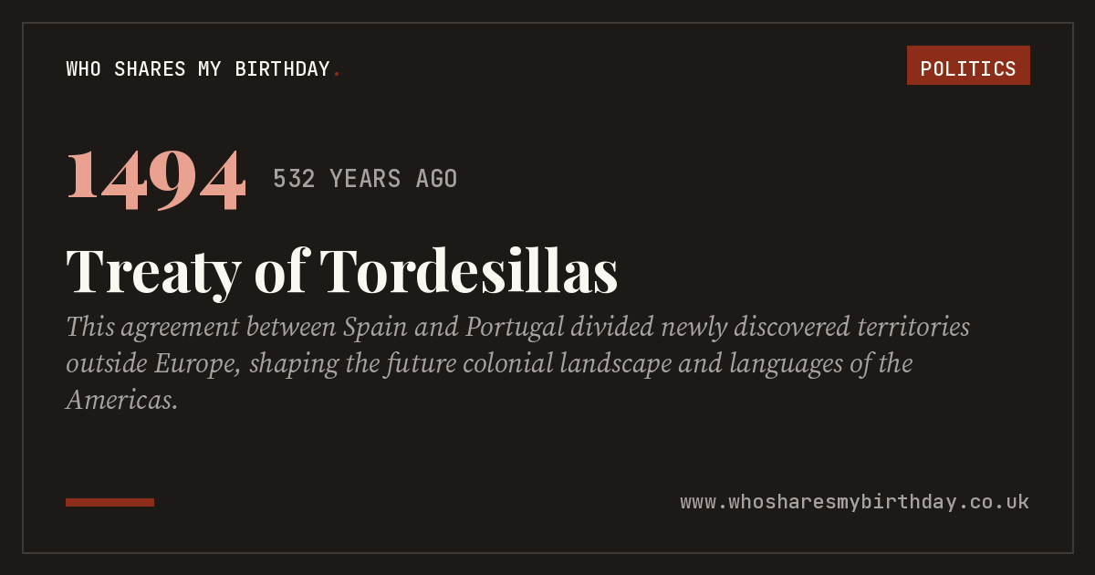 Treaty of Tordesillas