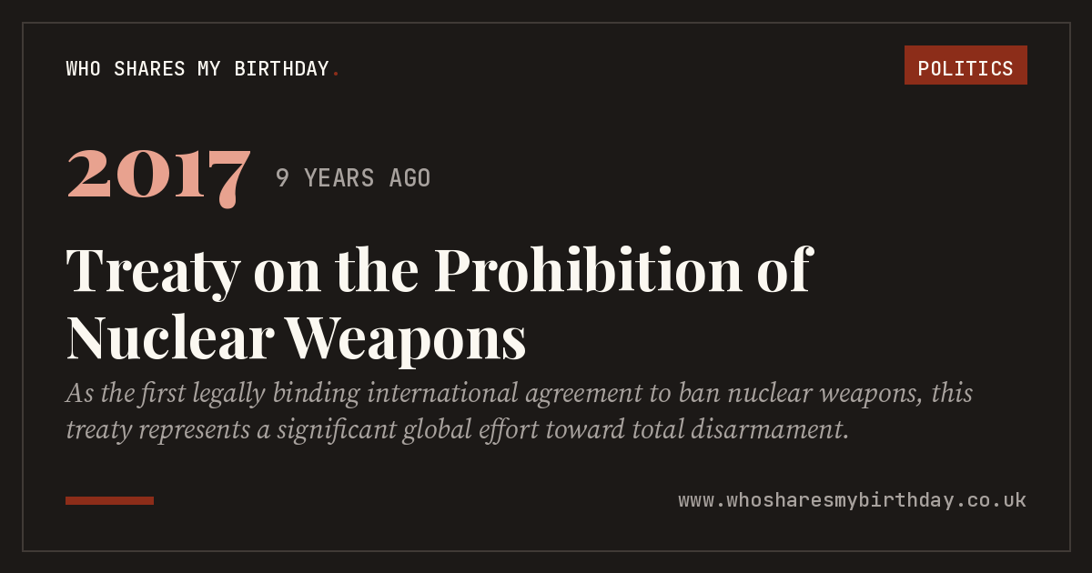 Treaty on the Prohibition of Nuclear Weapons