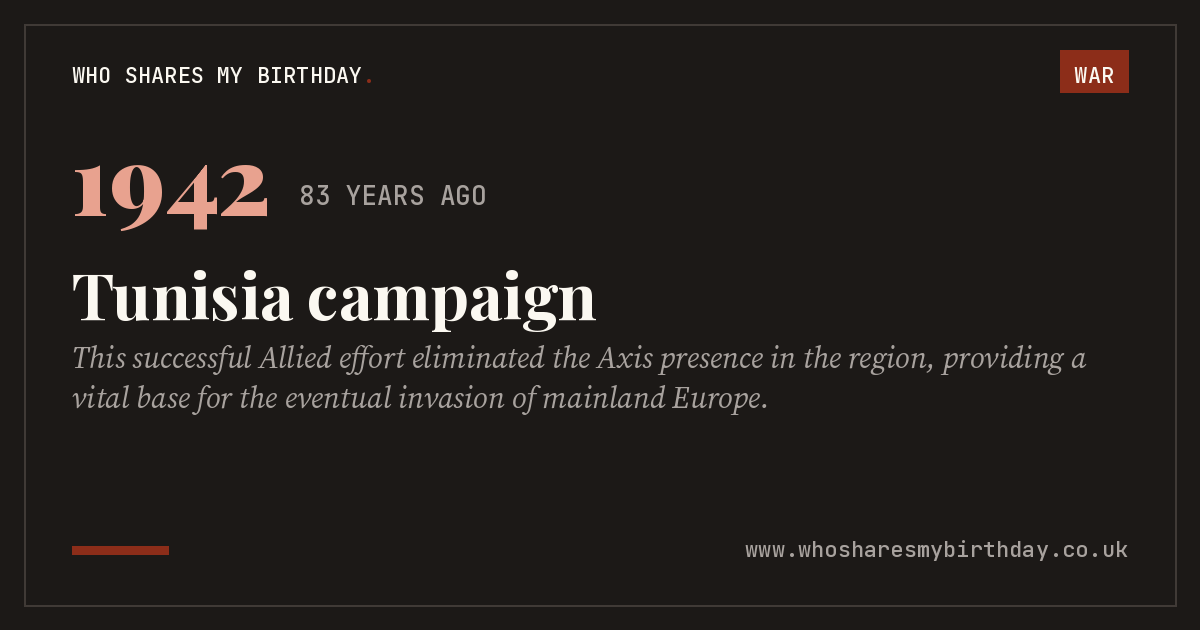 Tunisia campaign