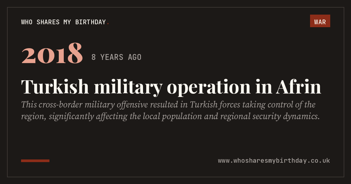 Turkish military operation in Afrin