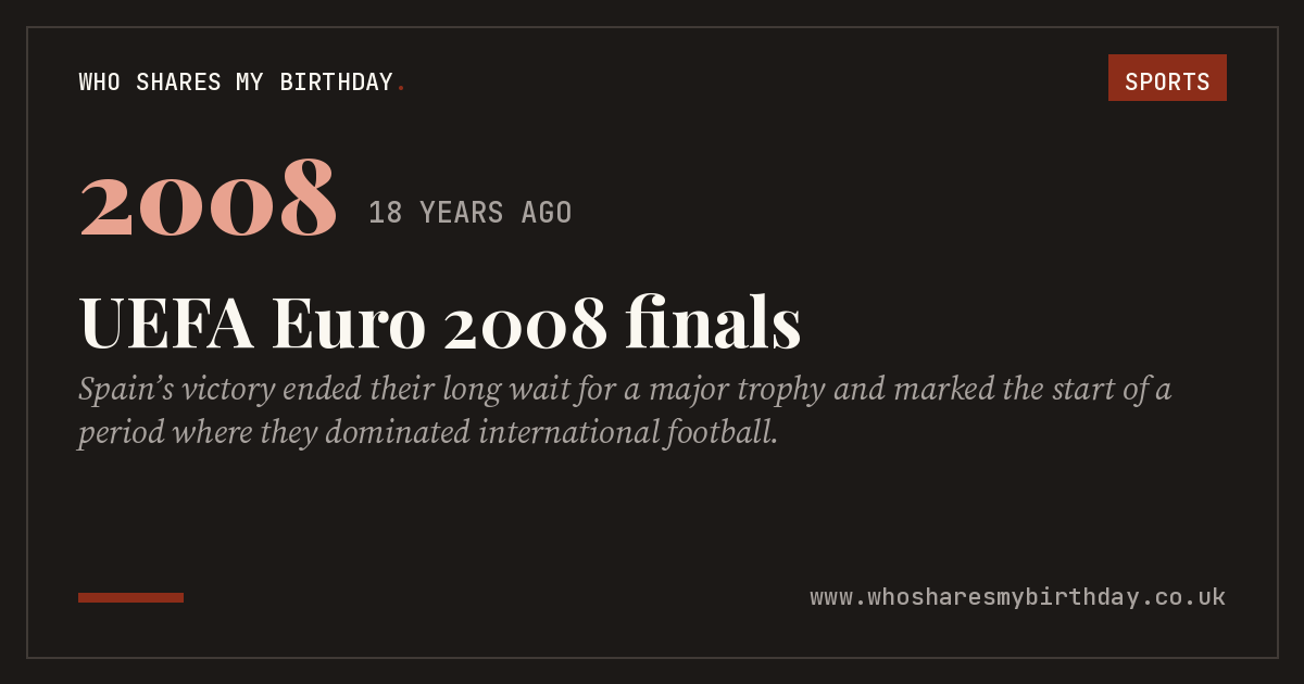 UEFA Euro 2008 finals