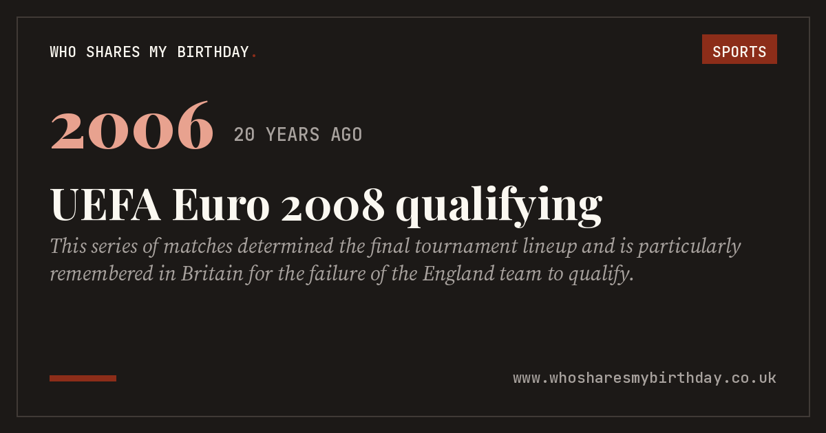 UEFA Euro 2008 qualifying