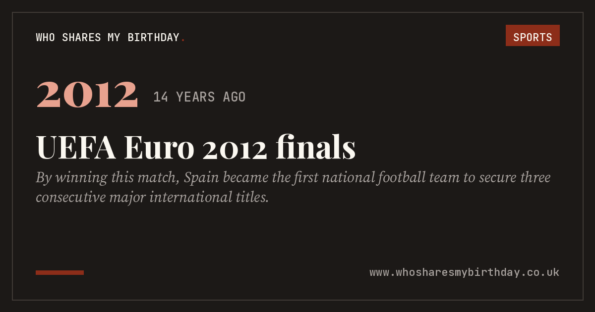 UEFA Euro 2012 finals