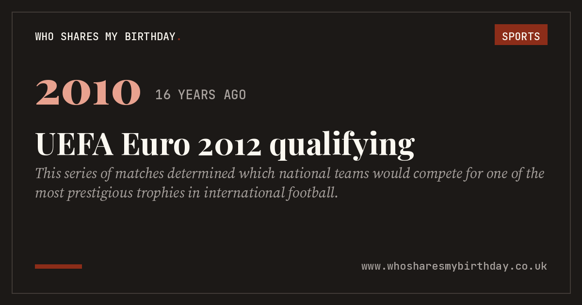 UEFA Euro 2012 qualifying
