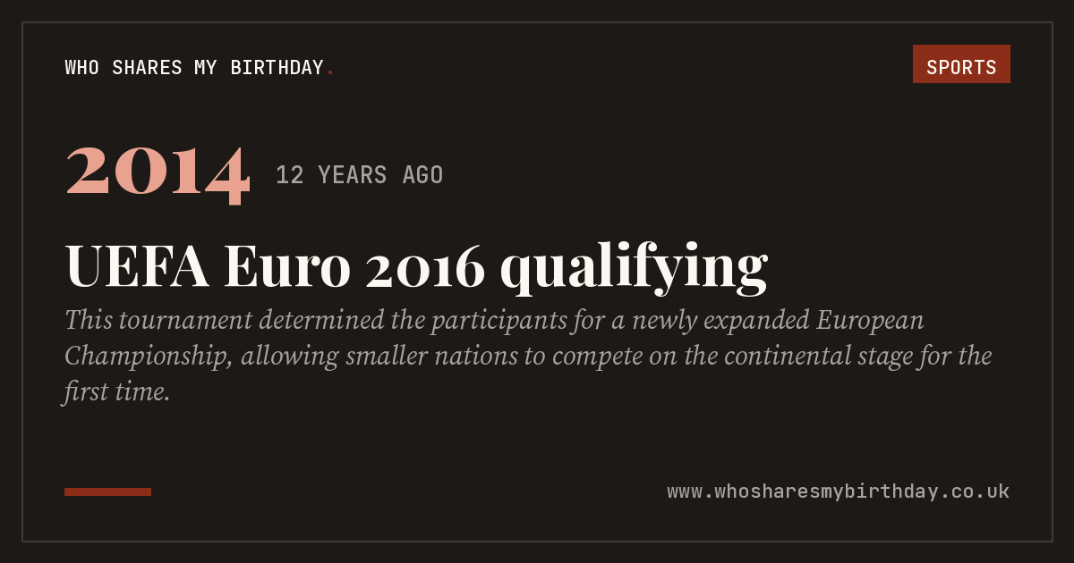 UEFA Euro 2016 qualifying