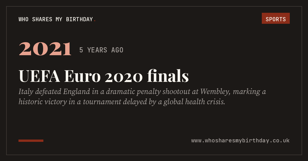 UEFA Euro 2020 finals