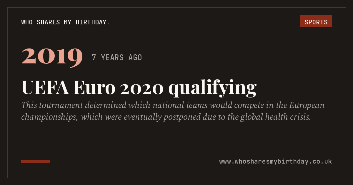 UEFA Euro 2020 qualifying