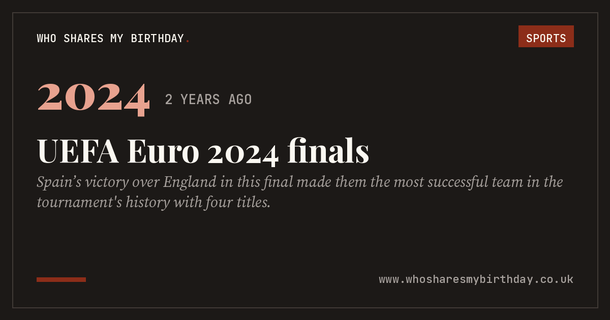 UEFA Euro 2024 finals