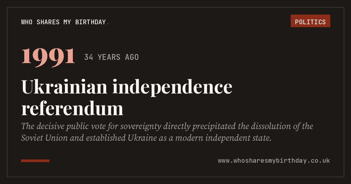Ukrainian independence referendum