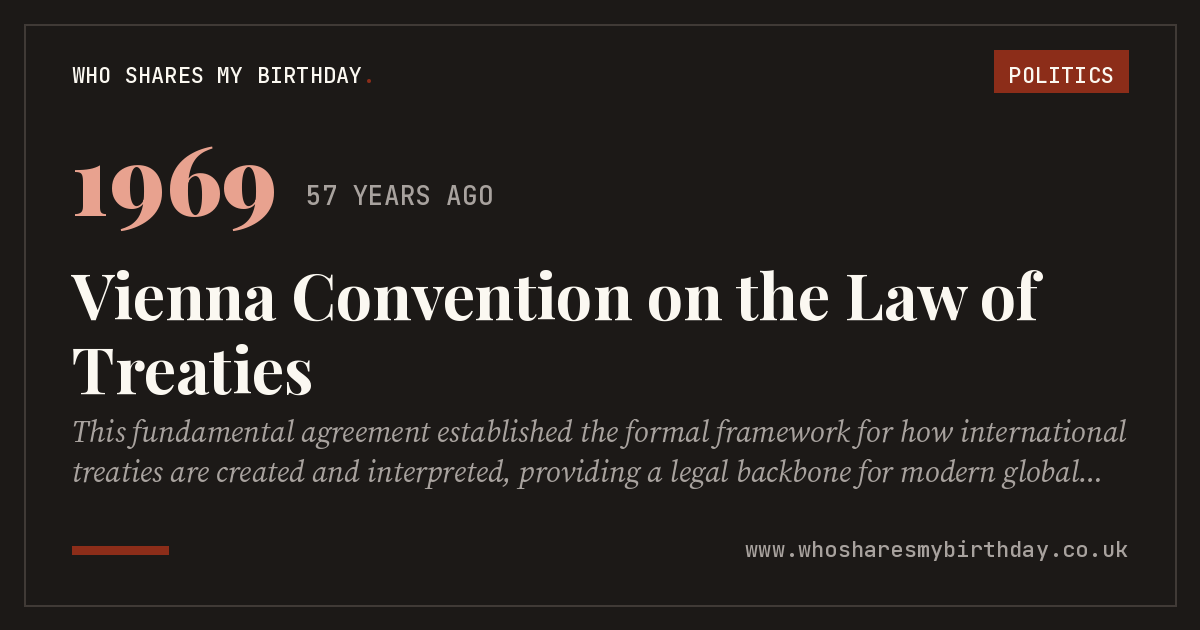 Vienna Convention on the Law of Treaties