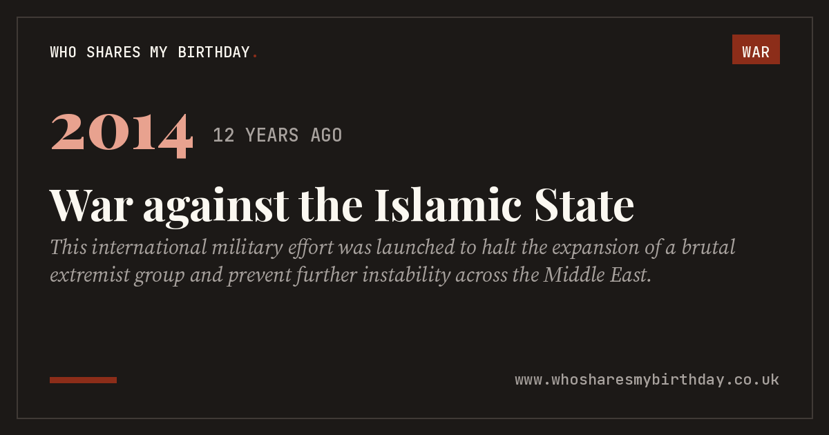 War against the Islamic State