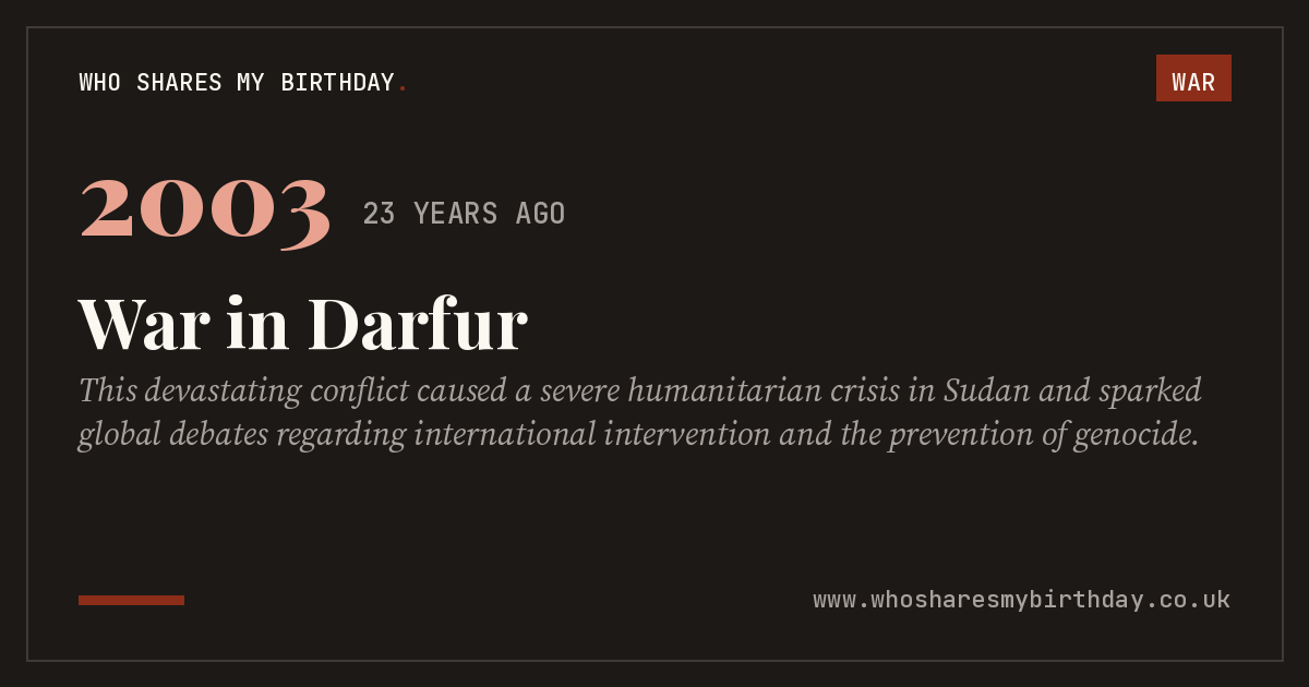 War in Darfur